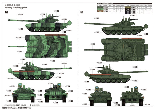 Trumpeter Russian T-72B3M MBT