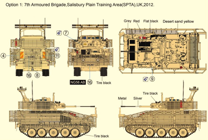 Gecko Models 1/35 CVR(T) Scimitar 2