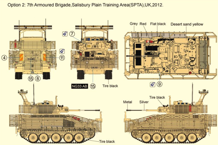 Gecko Models 1/35 CVR(T) Scimitar 2
