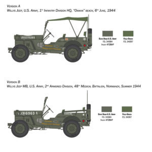 Italeri Willys Jeep MB 1:24 Plastic 3635