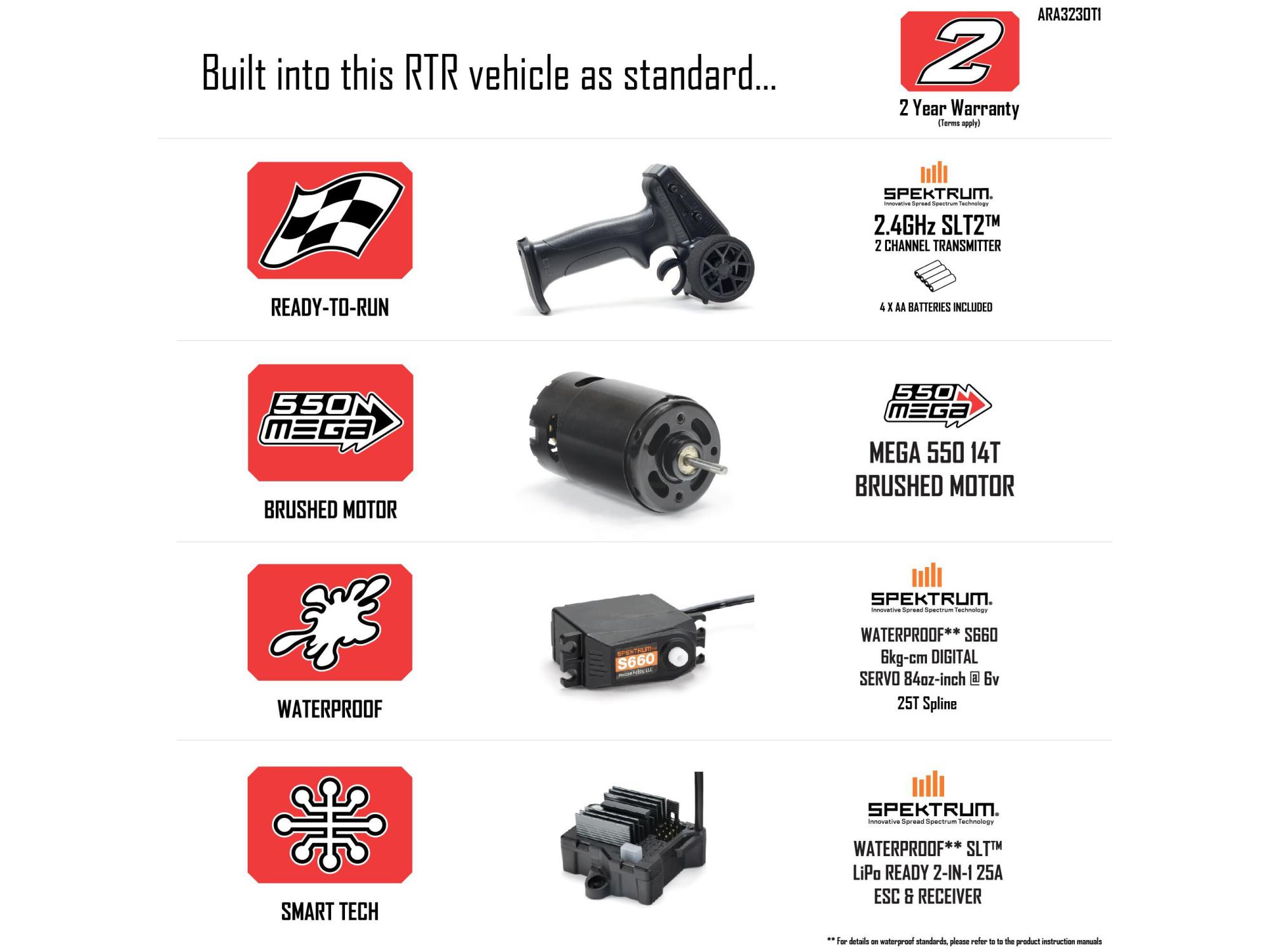 1/10 GORGON MEGA 550 2WD MT (no Battery/Charger) Blue - Image 4