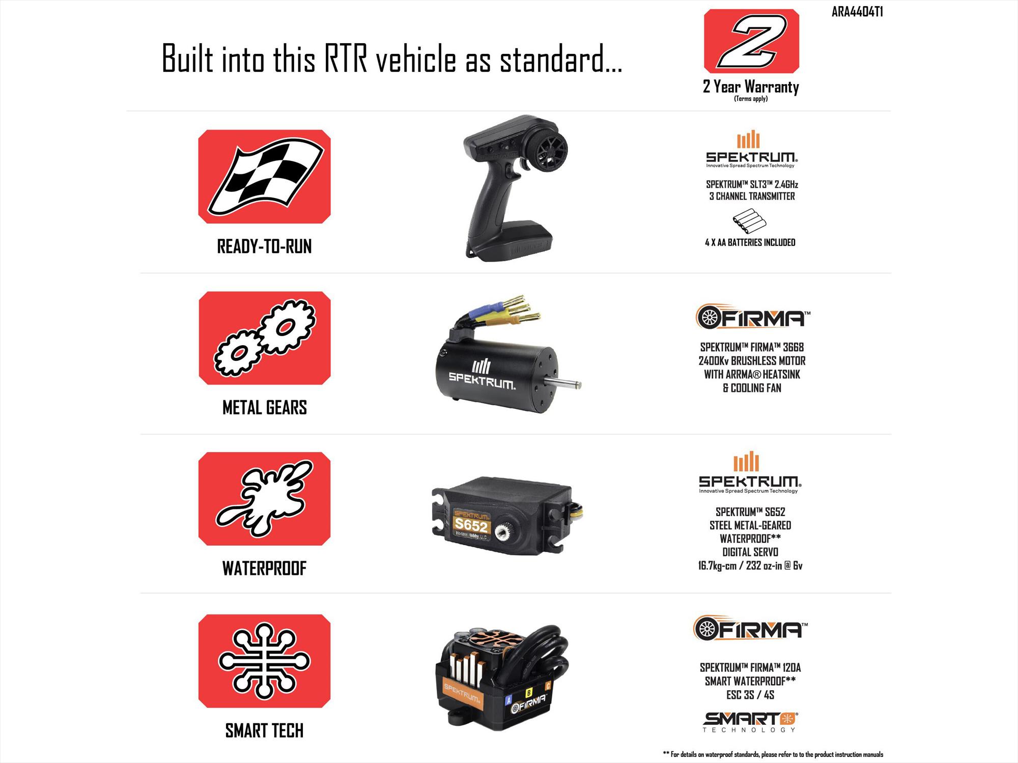 1/8 MOJAVE 4S 4X4 BLX DT (with Centre Diff) RTR Blue - Image 25