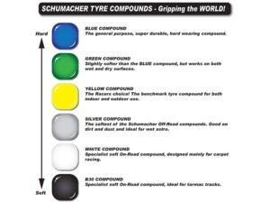 Schumacher Mini Spike 2 Fronts- Silver 2.2 (pr)