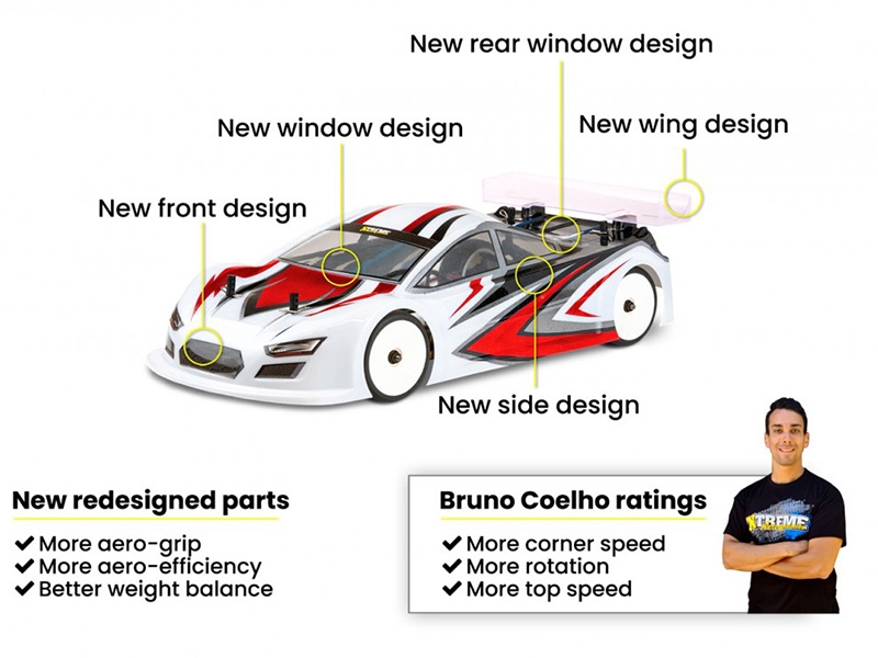 Xtreme Aerodynamics Twister Speciale - Ultra Light TC Body XTMTB0415-UL
