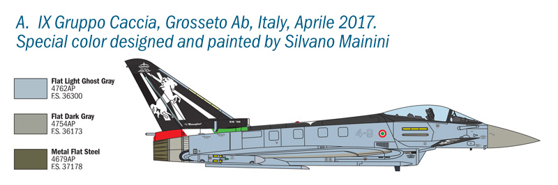 Italeri EF-2000 100th Ann.''GRUPPI CACCIA'' - SPECIAL COLORS 2 Models 1/72 1406 - Image 8