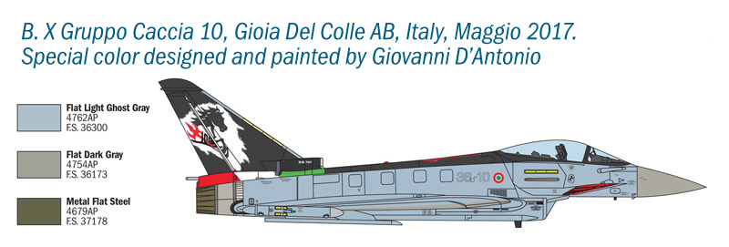 Italeri EF-2000 100th Ann.''GRUPPI CACCIA'' - SPECIAL COLORS 2 Models 1/72 1406 - Image 7