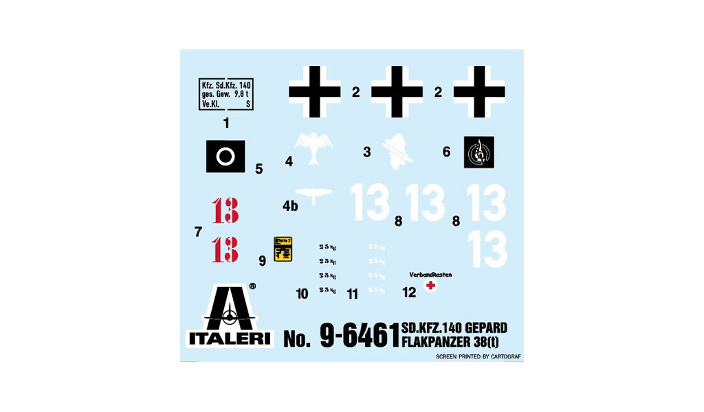 Italeri Sd. Kfz. 140 Flakpanzer 38(t) Gepard 1:35 96461